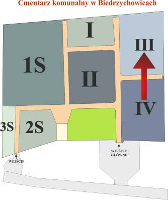 Brak mapy sektorowej