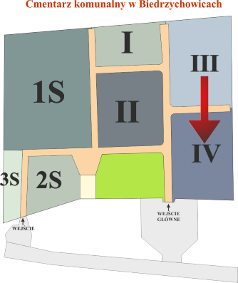 Brak mapy sektorowej