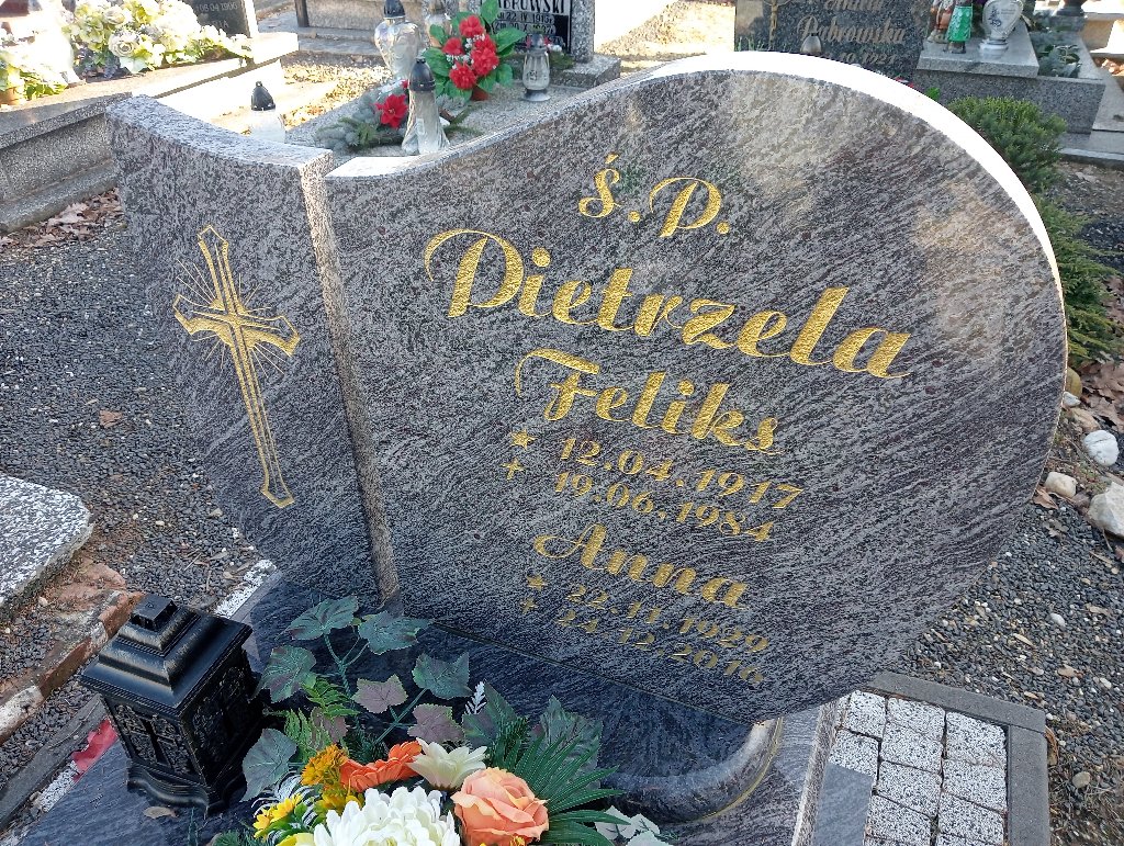 Anna Pietrzela 1929 Olszyna - Grobonet - Wyszukiwarka osób pochowanych